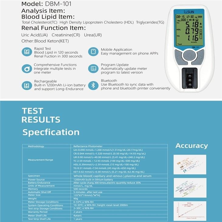 Wireless Dry Biochemistry Analyzer